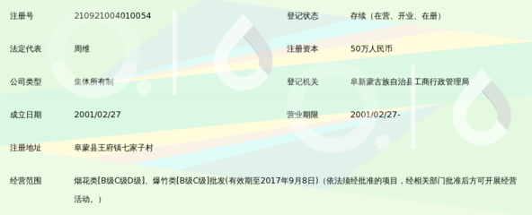 阜新蒙古族自治縣供銷日用雜品銷售中心 服務民生，便捷生活
